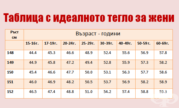 tablica kilogrami jenit 1c