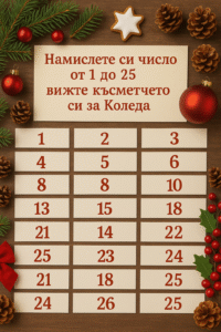 Намислете си число от 1 до 25 и вижте късметчето си за Коледа 👇👇 50 2a49d06f f487 4996 8913 b41f4b431933